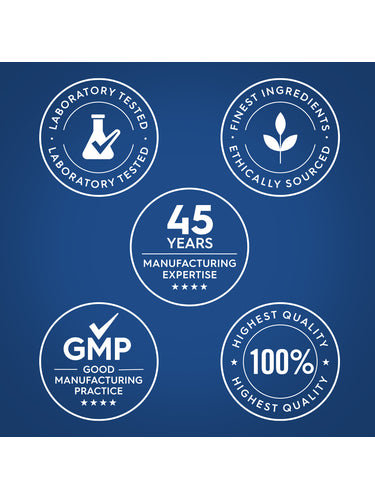 Prostate Support Supplement for Men | 66 Capsules | Saw Palmetto Complex | Laboratory Tested | By ProstaFit